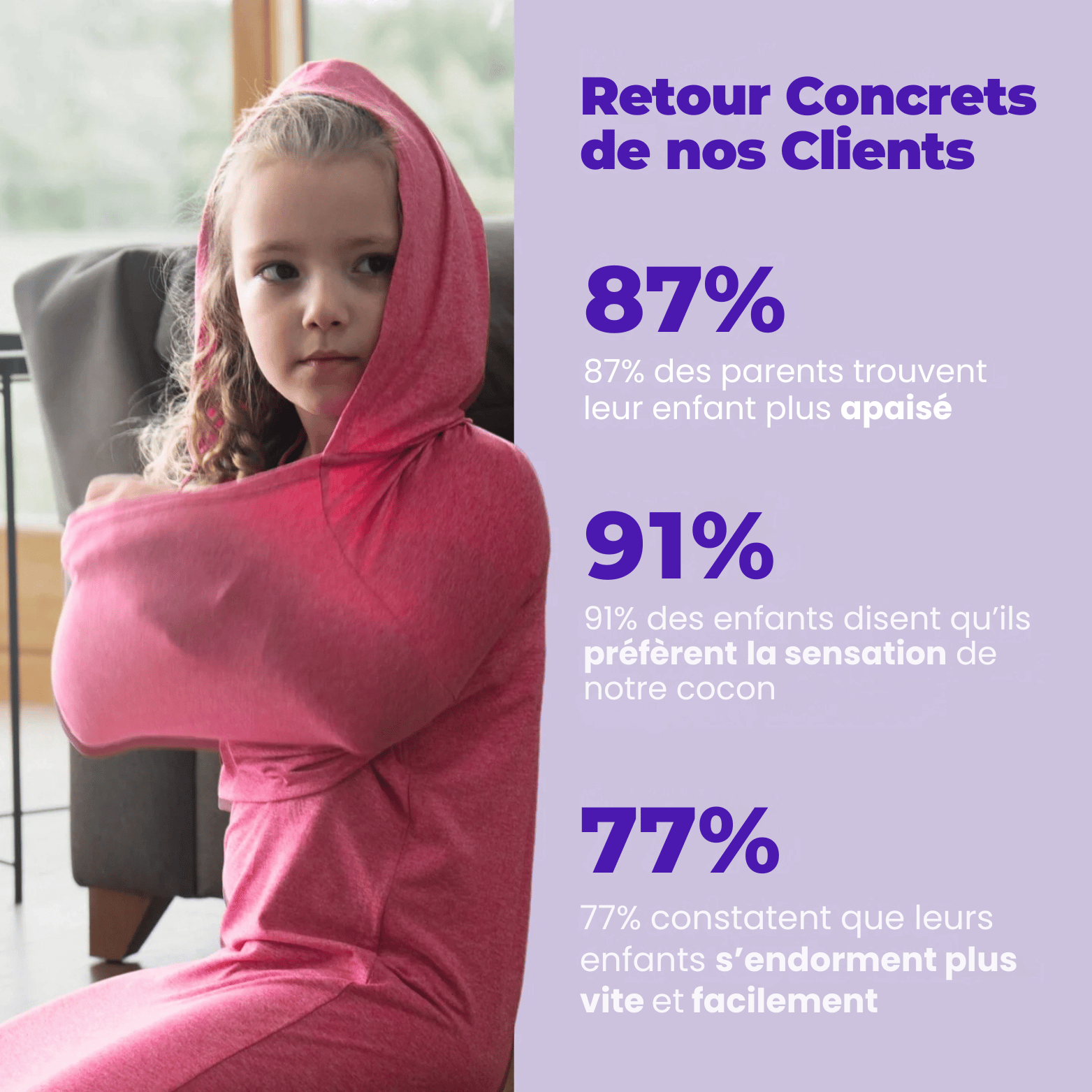 Cocon Apaisant— Réduit l’agitation & Aide à s'endormir