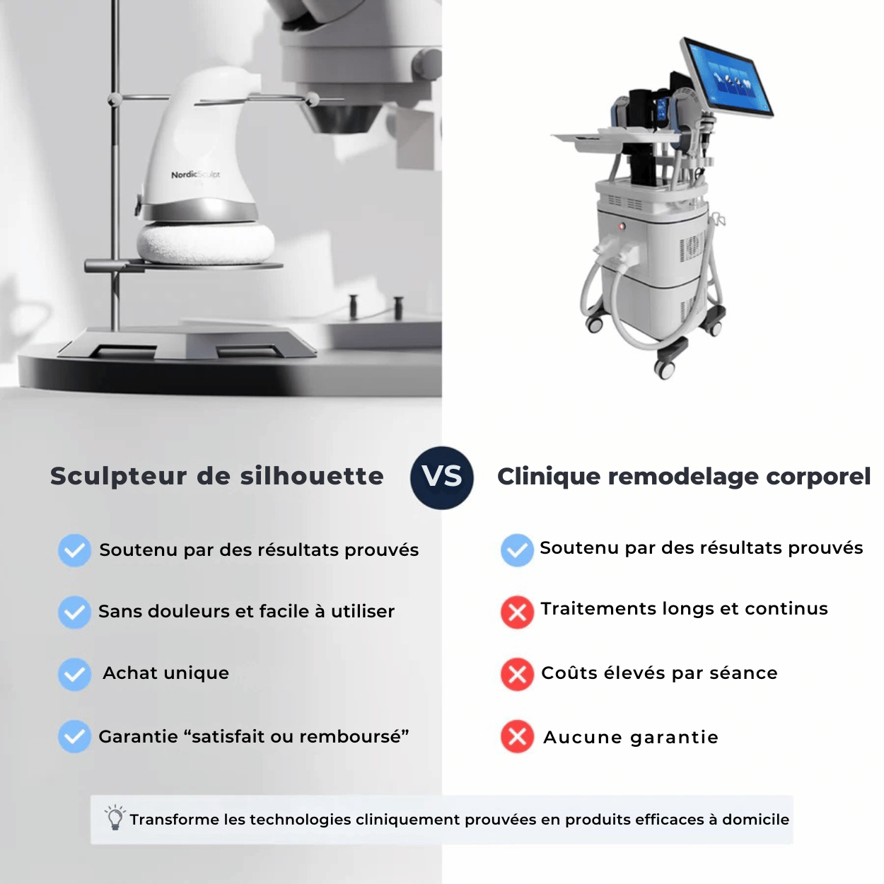Sculpteur de silhouette - Tonifie la peau et diminue la cellulite
